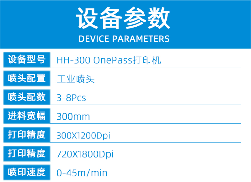Onepass高速數(shù)碼印刷機(圖8) 2技術參數(shù)---副本新_01.jpg