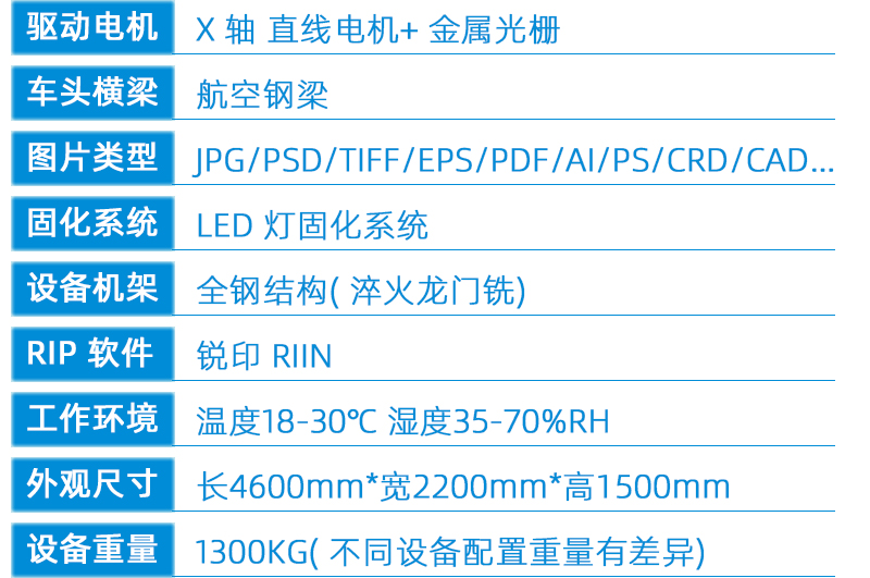 2513掃描式圓柱打印機(圖11) 2技術參數_02.jpg