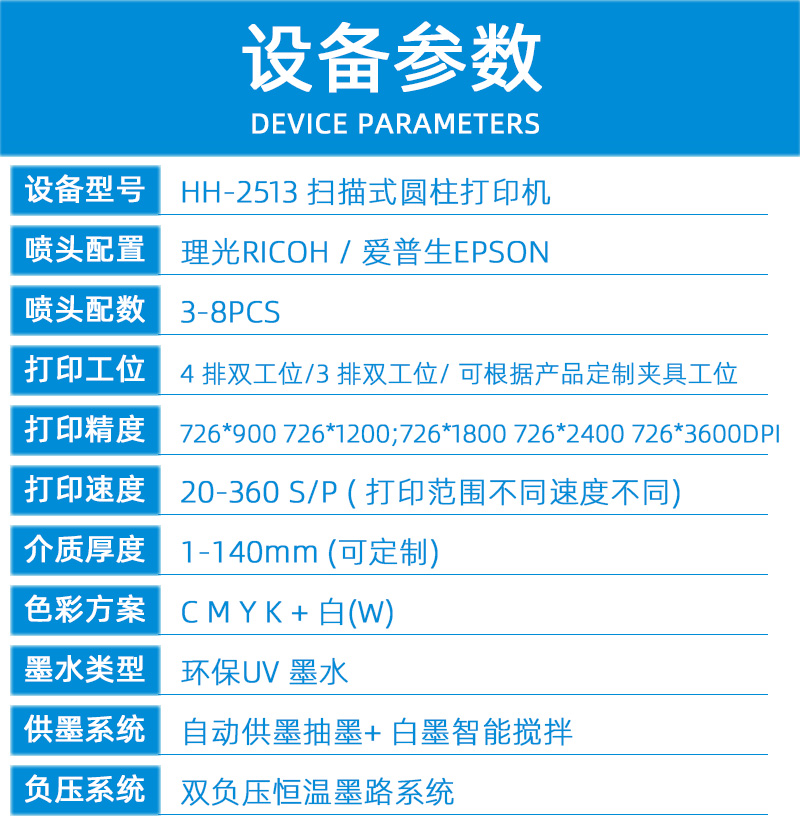 2513掃描式圓柱打印機(圖10) 2技術參數_01.jpg