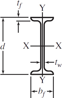 標(biāo)準(zhǔn)鋼工字鋼尺寸